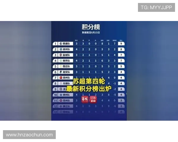 广州乒乓球队在钻石联赛中以51分稳居积分榜首位