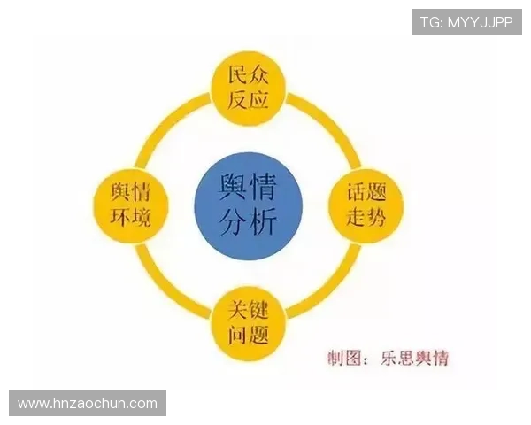 广州羽毛球队在联合会杯中的心理素质分析与表现评估