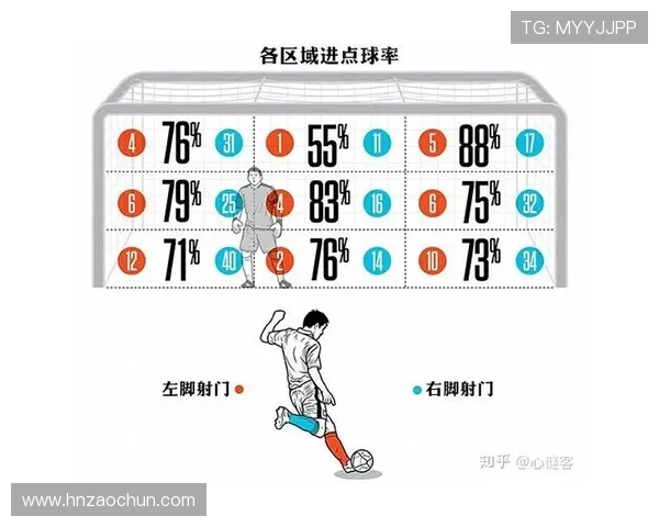 广州篮球队心理素质强劲跻身全国第三名引发关注