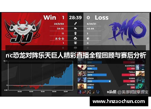 nc恐龙对阵乐天巨人精彩直播全程回顾与赛后分析